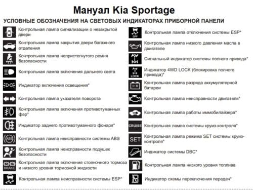 Киа Спортедж руководство по эксплуатации скачать