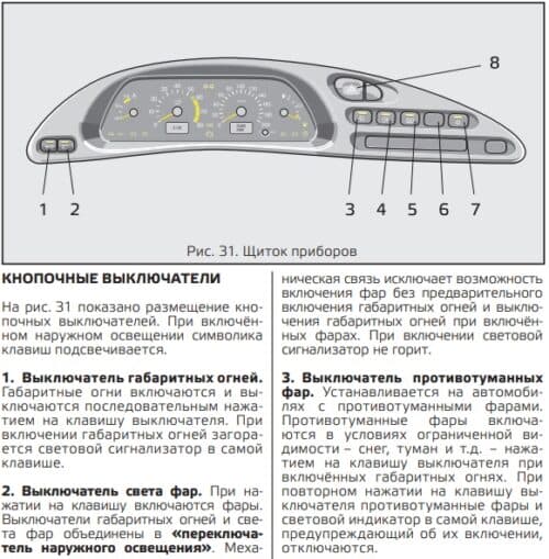 Мануал Шевроле Нива
