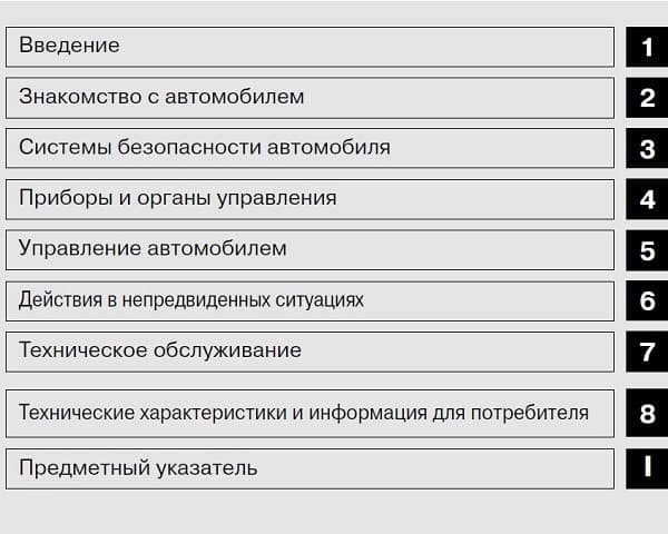 Мануал Киа Рио 3