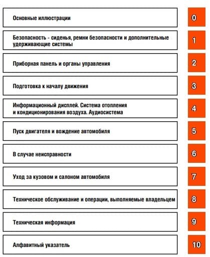 Ниссан Навара руководство по эксплуатации