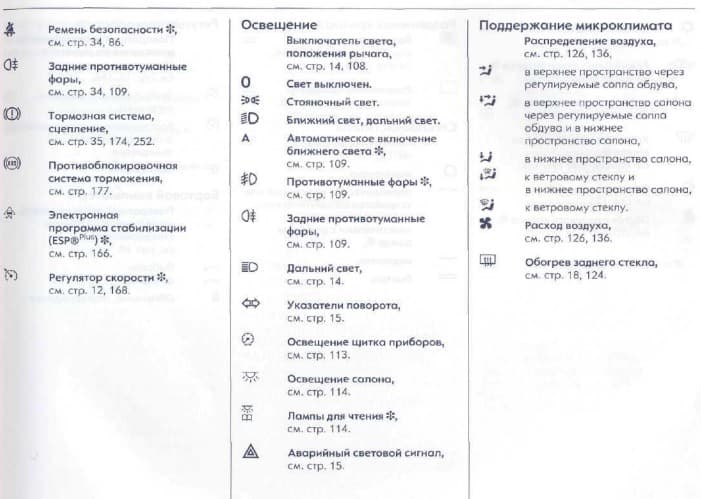 Опель Корса мануал пдф