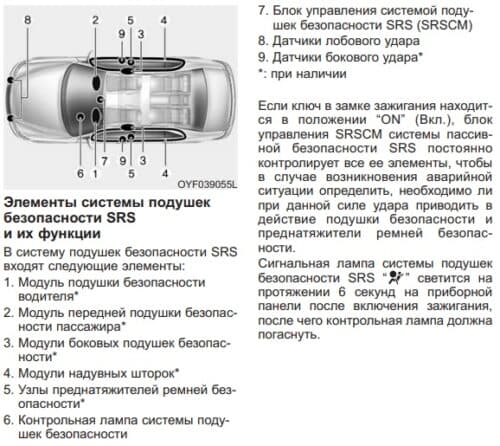 Руководство по эксплуатации Солярис скачать
